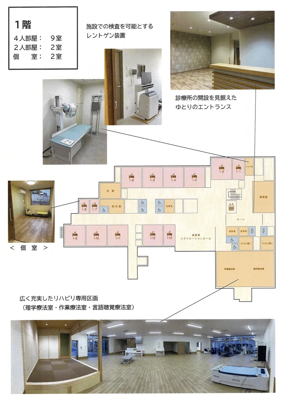 1階