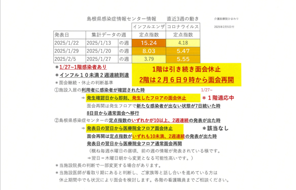 面会再開のお知らせ